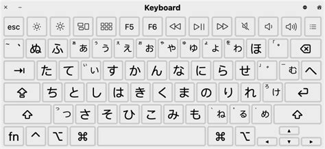 lexilogos|Japanese Online Keyboard: Kanji, Hiragana, Katakana • .